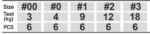 Hitfish Agrafa Long Snap (62116), 6buc/plic - imagine 3