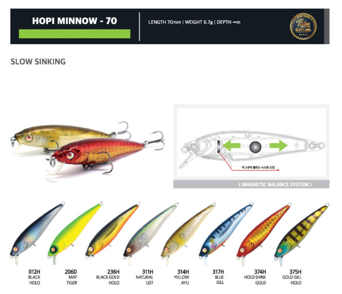 Damiki Hopi Minnow 7CM, 6.7GR, Slow Sinking, 314H (Yellow Ayu) - imagine 4