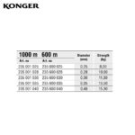 Konger Fir Monofilament pentru crap Team Carp Camou Rainbow (curcubeu), 0.30mm, 11.30kg, 600m - imagine 4