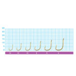 Owner carlige Pin Hook cu ochet, serie 53135, culoare Gold (8-12buc/plic) - imagine 2