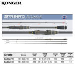 Lanseta Spinning Konger Streeto Double 210, 2.10m, 2 varfuri 1-7gr/3-18gr (din 2 bucati) - imagine 2
