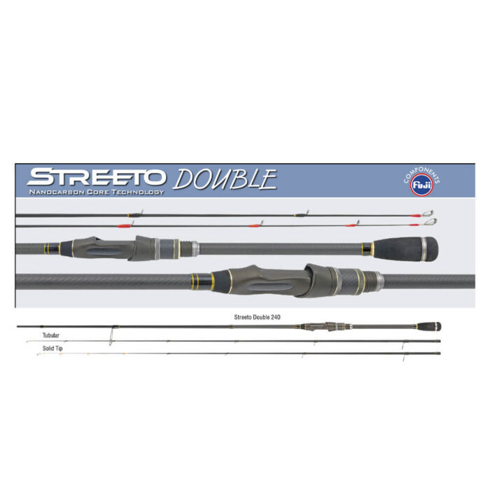 Lanseta Spinning Konger Streeto Double 210, 2.10m, 2 varfuri 1-7gr/3-18gr (din 2 bucati) - imagine 3