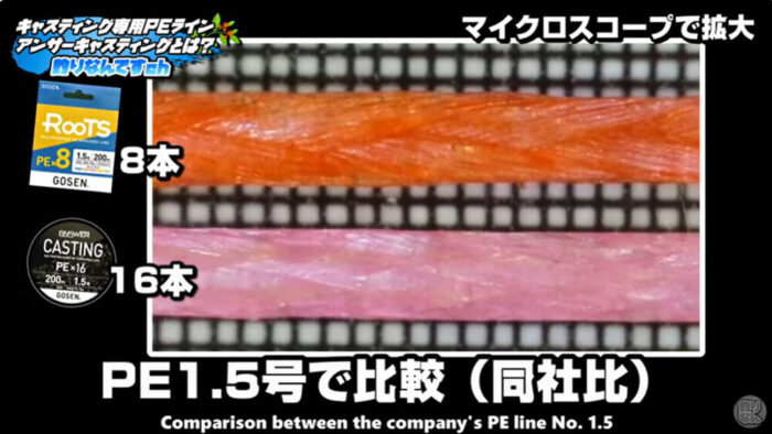 Gosen Fir Textil Answer Casting PE X16 Pink 150m, marime PE #0.8, 0.153mm, 9.1kg - imagine 3