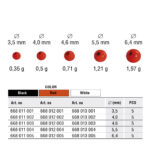 Kamatsu Bile Tungsten Slotted Beads, 1.21gr, 5.5mm, culoarea alba (5buc/plic) - imagine 2