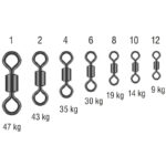 Konger Varteje Rolling 2001 BLN marimea 12, 9kg (10buc/plic)