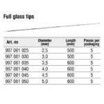 Konger Varfuri lanseta fibra de sticla plina – 60cm, 3.5mm (set 5 bucati)